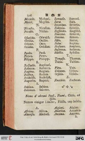 Nomi d' alcuni Paefi, Fiumi, Città, ed Isole / Namen einiger Länder, Flüsse, und Inseln