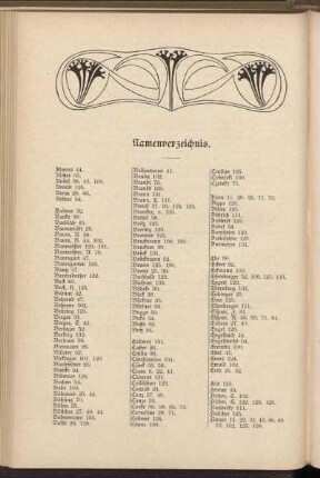 Namenverzeichnis.