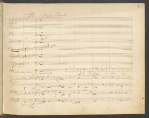 nach Nro. 15 [1852: No. 19]