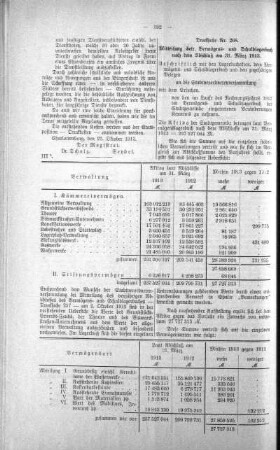 No. 18 (265-279) (267,268), 29. Oktober 1913