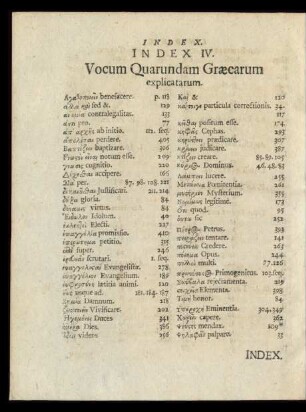 Index IV. Vocum Quarundam Graecarum explicatarum