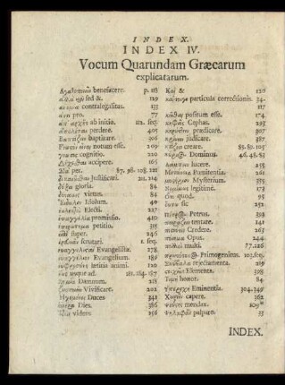 Index IV. Vocum Quarundam Graecarum explicatarum