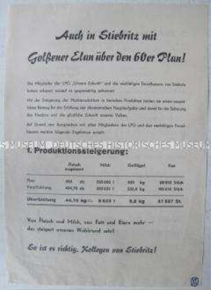 Propagandaflugblatt der SED-Kreisleitung Jena-Land zur Steigerung der Marktproduktion bei tierischen Produkten