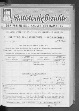 Die Industrie in Hamburg im Mai 1970 : Lfd. Nr. 16