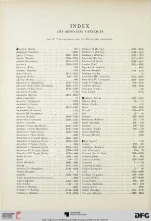 Index des monnaies grecques
