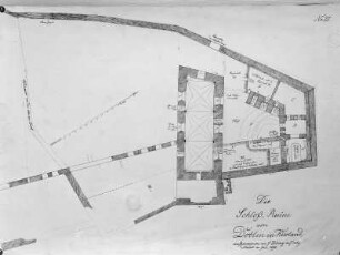 Die Schloß Ruine von Doblen in Kurland