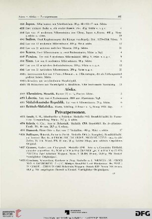 Privatpersonen (Nr. 4053-4080)