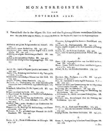 Monatsregister November