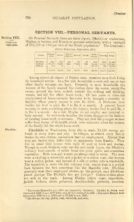 Section VIII. Personal servants