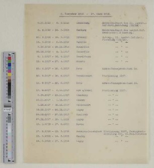 [Maschinenschriftliche Abschrift]