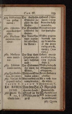 Caput V. De Rebus Domi.