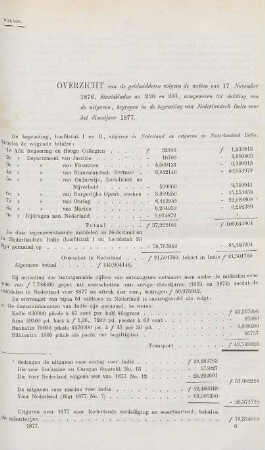 Overzicht van de geldmiddelen volgens de wetten van 17 November 1876, staatsbladen no. 230 en 231, aangewezen tot dekking van de uitgaren, begrepen in de begrooting van Nederlandsch Indie voor het dienstjaar 1877