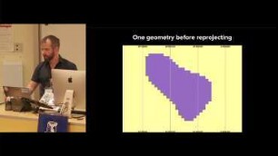 Falling off the edge of the world: Dealing with the antimeridian in spatial software