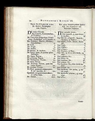 Libri Tertii Plutarchi. De Placitis Philosophorum Capita.