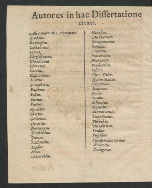 Autores in hac Dissertatione citati.