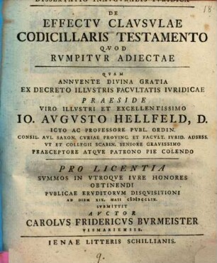 Dissertatio Inavgvralis Ivridica De Effectv Clavsvlae Codicillaris Testamento Qvod Rvmpitvr Adiectae