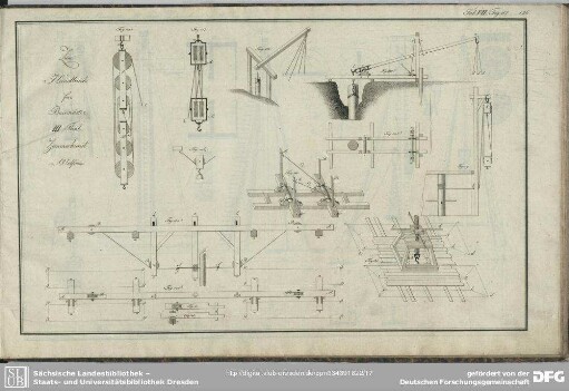 Tab. VII. Fig. 117-126