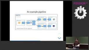 Fearless Multimedia Programming: using GStreamer & Rust