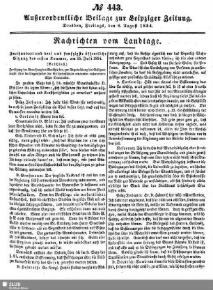 1. Kammer: 253. Sitzung