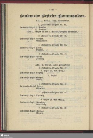 Landwehr-Bezirks-Kommandos : XII. (1. Königl. sächs.) Armeekorps