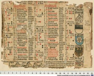 ... geburt vnsers seligmachers Jesu christi. M.CCCCC. vnd XX. ... : ... Etzlaub. burger zu Nürnberg, d[er] freien kunst vn[d] ertzney liebhaber