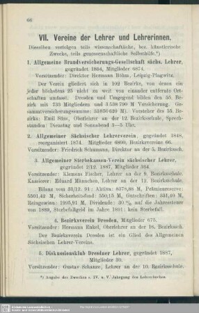 VII. Vereine der Lehrer und Lehrerinnen