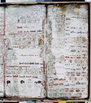Codexteil Ar, fol. 23 und 24, Almanach der Mondgöttin, Venustafel