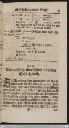 No. 15. Der weißlich überführte diebische Gast-Wirth