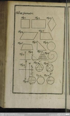 Tab. III. Geometri