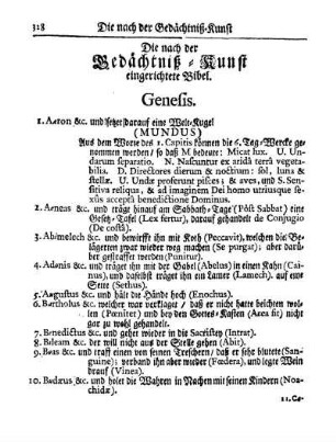 Die nach der Gedächtniß-Kunst eingerichtete Bibel.