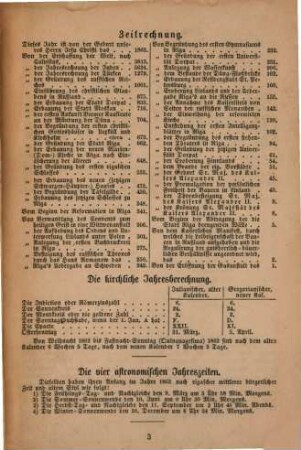 Rigascher Almanach : für das Jahr .... 6, 6. 1863