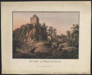 Ansicht der Ruine der Burg in Frauenstein, Umrissradierung, um 1810 : Ruine von Fraunstein / Wizani del. C. Otto sc. - Dresden ; Leipzig : Zehl , [um 1810]. - 1 Kunstbl. : Umrissradierung ; 25 x 18 cm