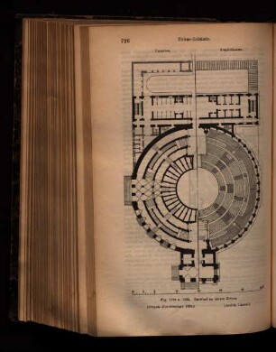 Fig. 1122 u. 1123. Entwurf zu einem Zirkus.