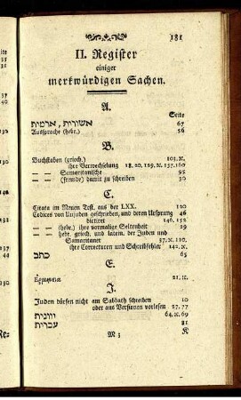 II. Register einiger merkwürdigen Sachen.