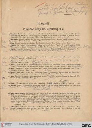 Keramik, Glas (Nr. 1-232)