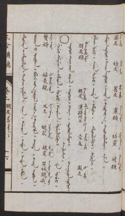 Gucu gargan i hacin = Nökür qani-yin jüil [Nuigur qani jiv jujil] = 朋友類