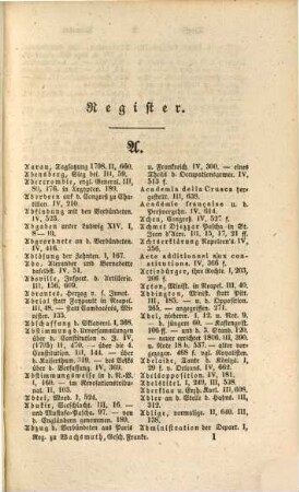 Geschichte Frankreichs im Revolutionszeitalter, [5]. Register