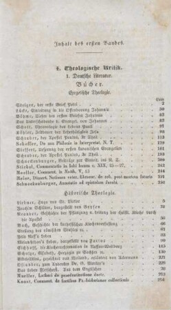 I-IV Inhaltsverzeichnis