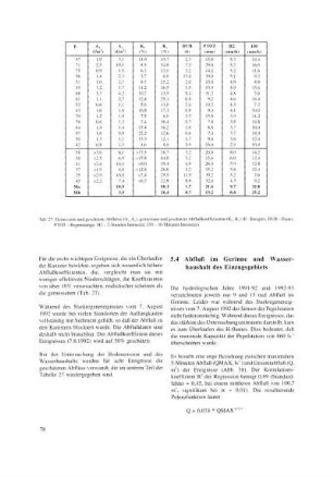 5.4 Abfluß im Gerinne und Wasserhaushalt des Einzugsgebiets