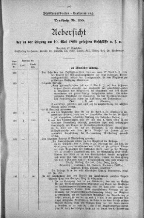 10. Mai 1899
