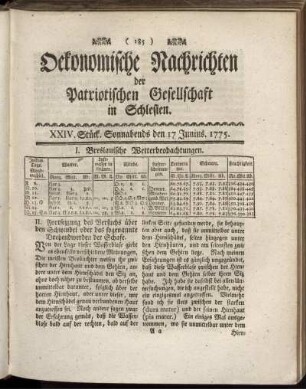 XXIV. Stück. Sonnabends den 17 Junius. 1775.