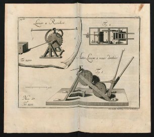 Autre Levier à roues denteés. Num. 17. Tab. XLVI. Levier a Rochet. Num. 17. Tab. XLVII.