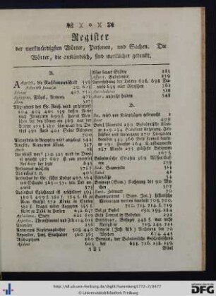 Register der merkwürdigsten Wörter, Personen, und Sachen.