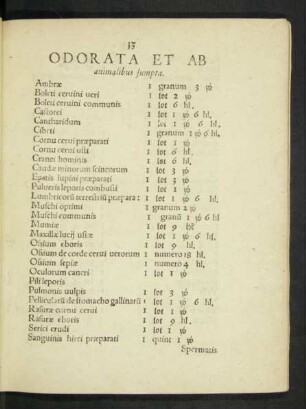 Odorata Et Ab animalibus sumpta.