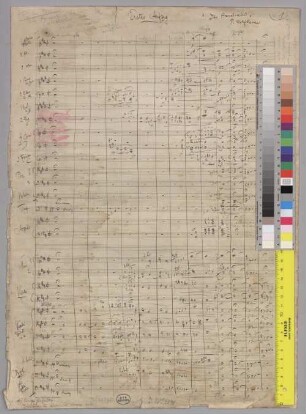 Das Himmelskleid, orch, Excerpts - BSB Mus.ms. 23160-1 : [caption title:] Erster Aufzug // "Das Himmelskleid" // E. Wolf-Ferrari