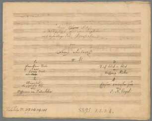 4 Lieder, Singstimme, Klavier, op. 81. - BSB Mus.Schott.Ha 9304-2