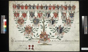 Tättenbach, Johann Ernst Graf von und zu