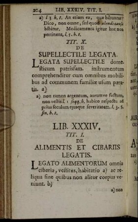 Lib. XXXIV.