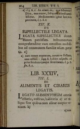 Lib. XXXIV.