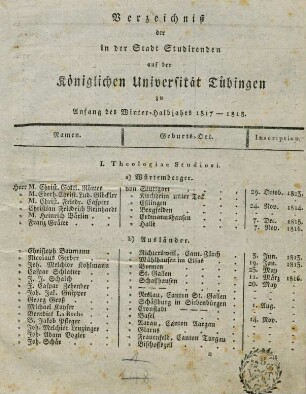 Studierendenverzeichnis 1817/18